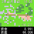 最強都市計画２改の当時のゲーム画面2