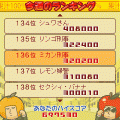 せいむ警察ランキング版　－体験版－の当時のゲーム画面2
