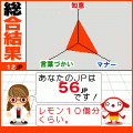 わたしの常識力 　－体験版－の当時のゲーム画面2