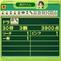 THEやる雀♪卓雀Ⅱ（麻雀）の当時のゲーム画面3