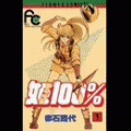 姫100％の当時のゲーム画面