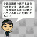 政治経済まる覚えの当時のゲーム画面3
