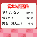日本史Bまる覚え～古代・中世～の当時のゲーム画面4