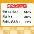 地学Ⅰまる覚えの当時のゲーム画面4