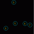 チンパンジーの当時のゲーム画面