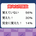 現代文まる覚えの当時のゲーム画面4