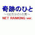 奇跡のひとNET RANKINGの当時のゲーム画面3
