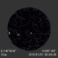 Planetariumの当時のゲーム画面