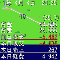 最強都市計画３の当時のゲーム画面2