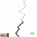 ひとふでの当時のゲーム画面2
