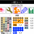 からだバランスNAVIの当時のゲーム画面