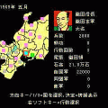 みんなの野望の当時のゲーム画面