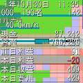 最強都市計画５改3の当時のゲーム画面3